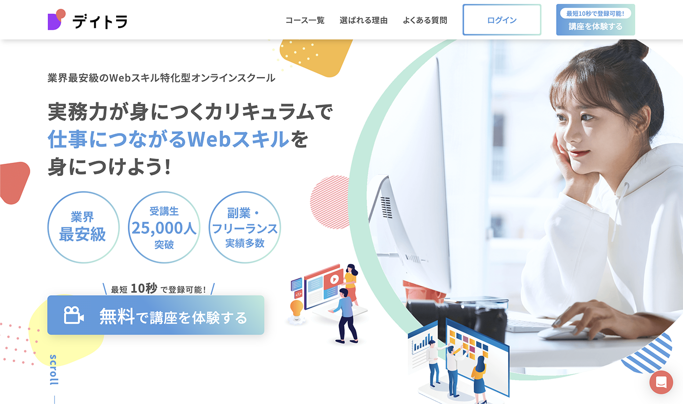 デイトラ