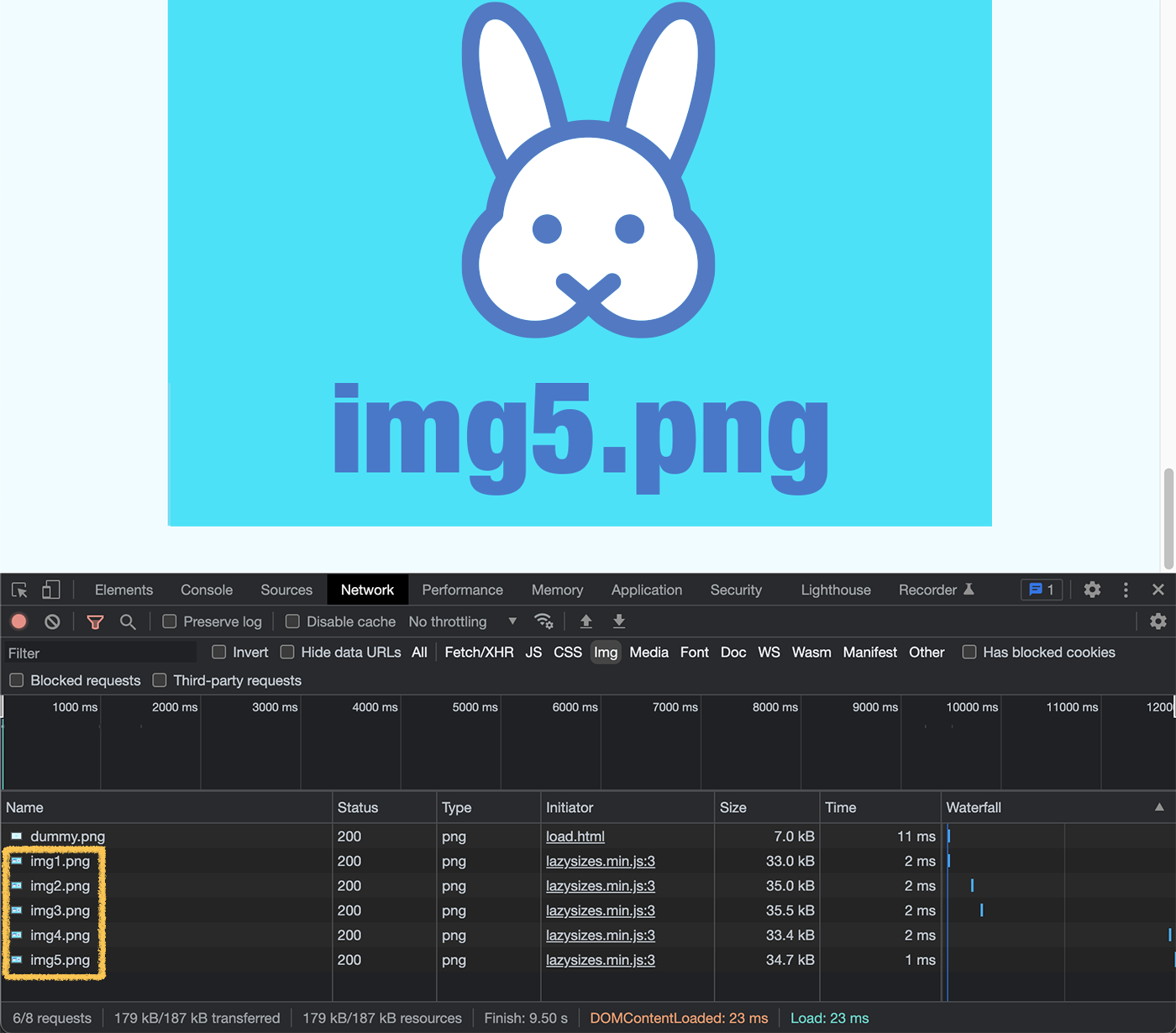 ChromeのDeveloper Tool