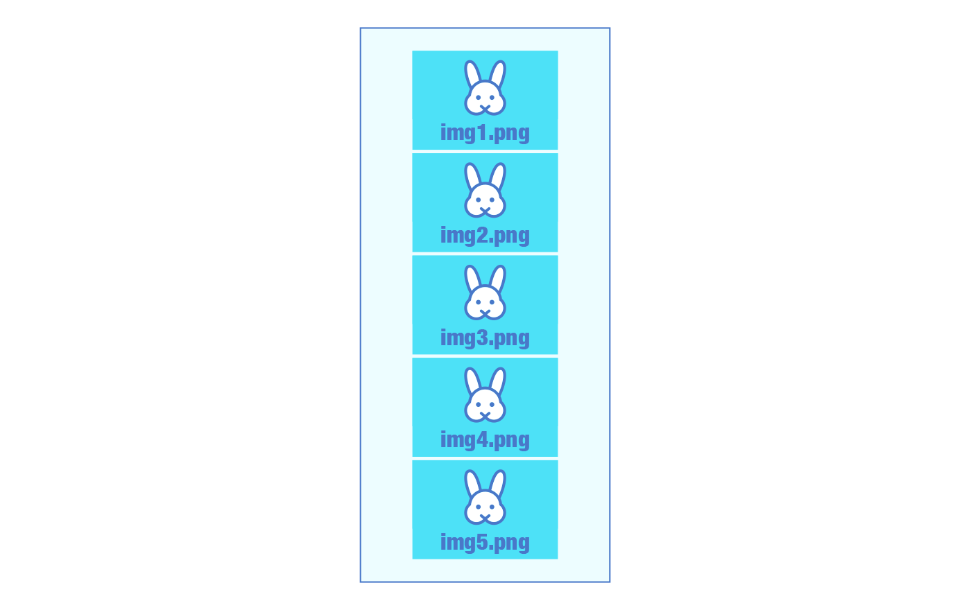 Lazyloadのサンプル