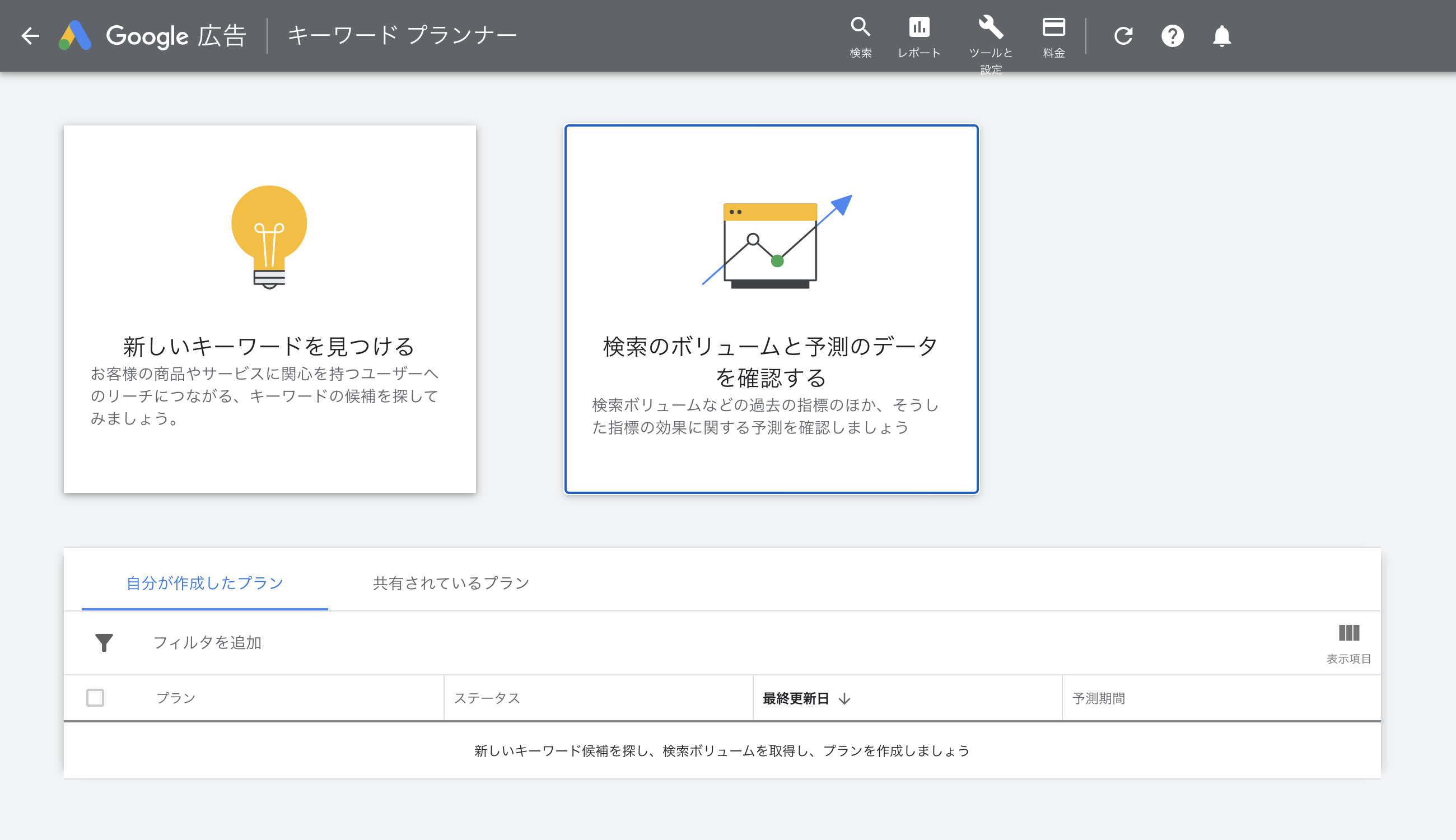 キーワードプランナーの「検索のボリュームと予測のデータを確認する」