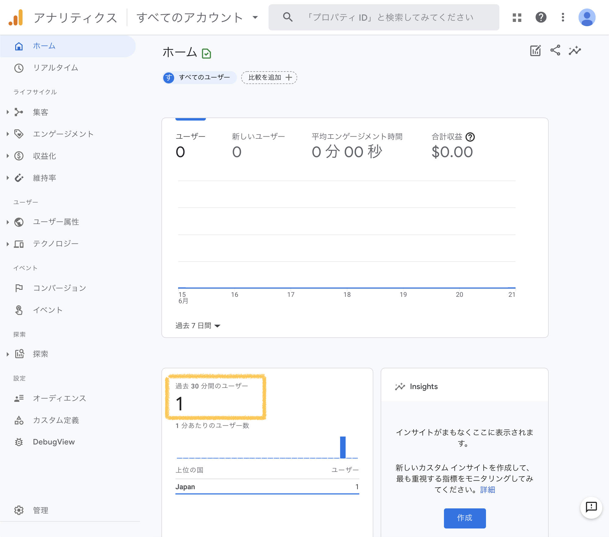 Googleアナリティクスのホーム画面