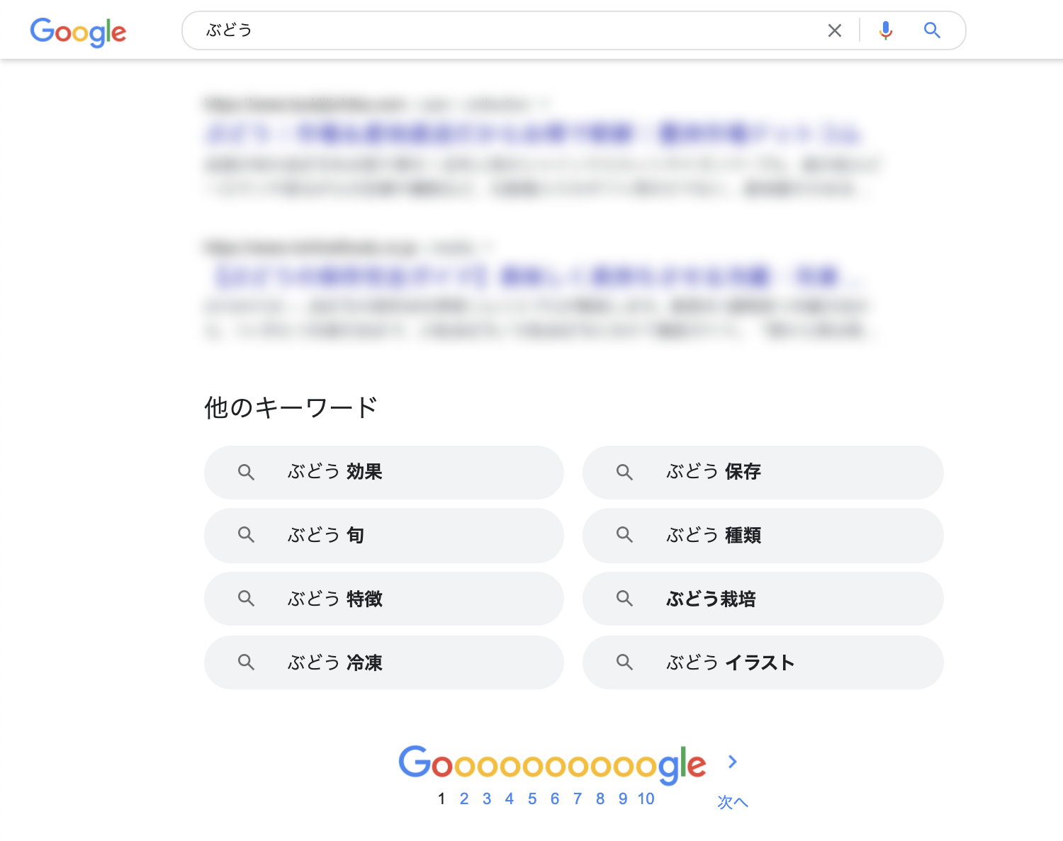 Google検索画面下の「他のキーワード」欄